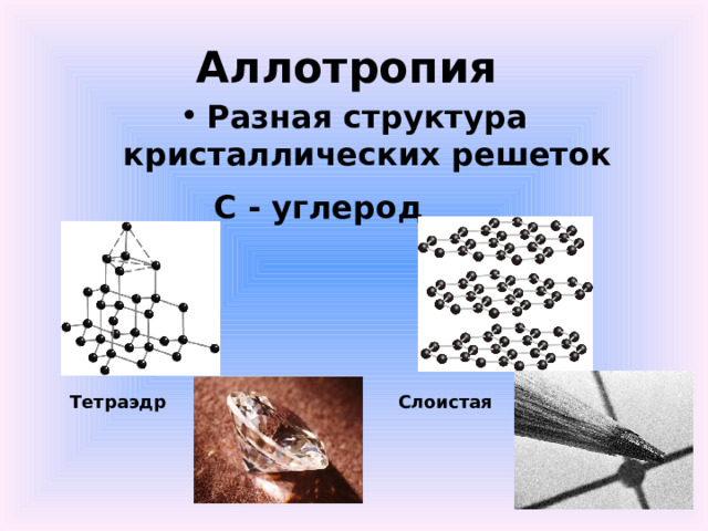 Аллотропия Разная структура кристаллических решеток С - углерод Тетраэдр Слоистая 