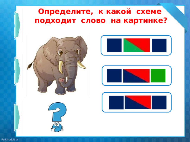 Определите, к какой схеме подходит слово на картинке? 