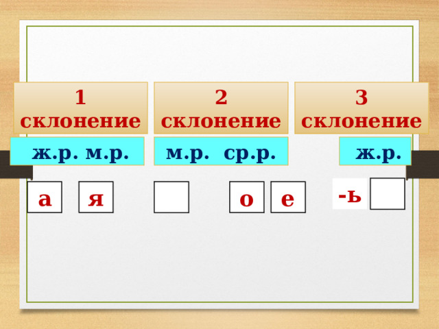 �������� 300 � ������ �������: ����.