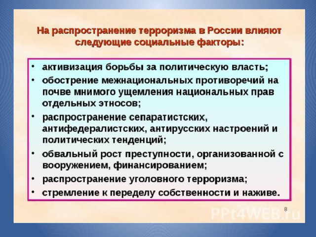 Глобальная угроза международного терроризма план егэ