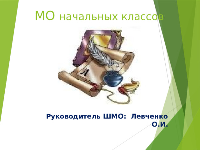 Руководитель шмо. ШМО начальных классов. Папка руководителя МО. Папка руководителя школьного методического объединения. ШМО начальных классов картинка.