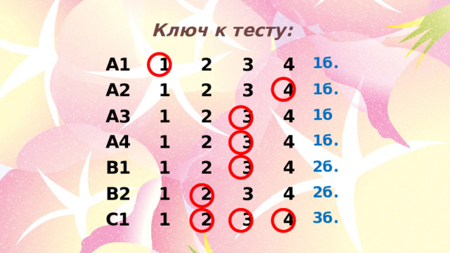 Ключ к тесту: А1  1 А2  1  2 А3  3  1  2 А4  1  4  2  3 В1  4  2 1б.  3 В2  1  4 1б.  3 С1  1  2 1б  4  3  2  1 1б.  2  3  4 2б.  3  4 2б.  4 3б. 
