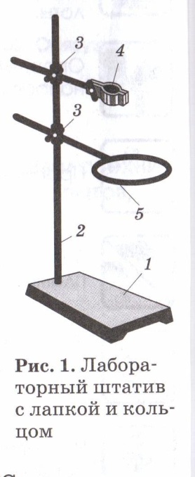 Лабораторный штатив рисунок с надписями химия 8 класс