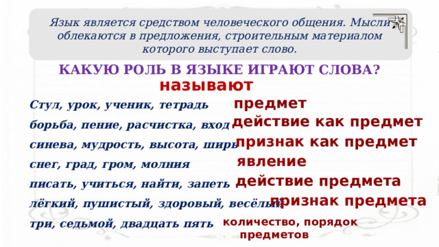 Урок 6 класс стилистически нейтральная высокая лексика. Стилистически сниженная лексика это 6 класс. Нейтральная и книжная лексика. Стилистически нейтральная и высокая лексика 6 класс. 6 Слов с низкой лексикой.