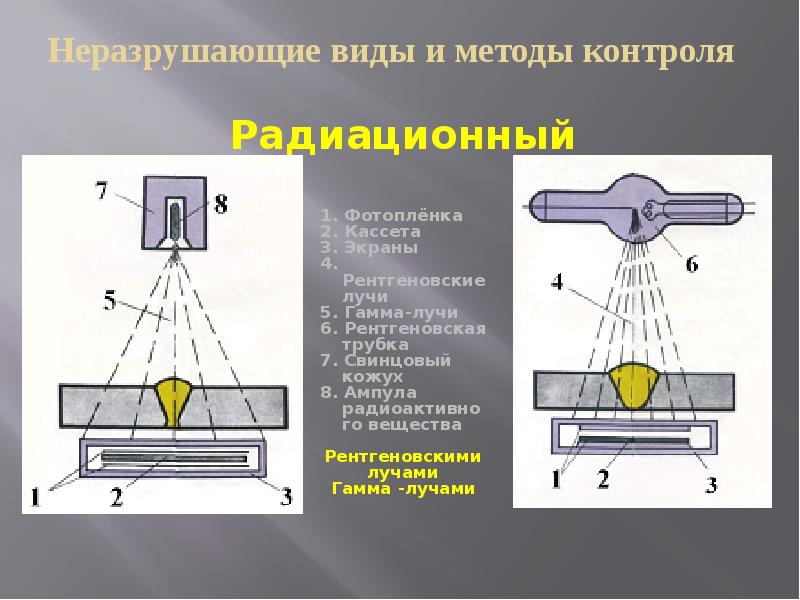 Как отбирают образцы для металлографического исследования сварных соединений