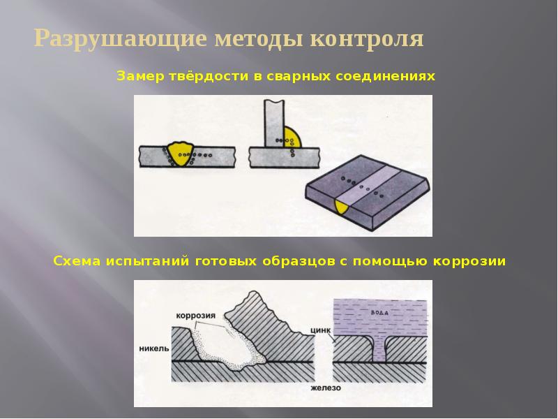 Перечислите способы контроля паяных соединений Методы контроля качества сварных соединений