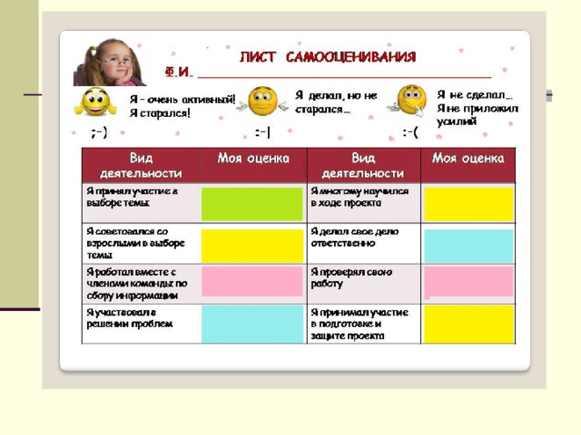 Другие системы взаимооценка самооценка рейтинговая оценка и т д оценивания проектов