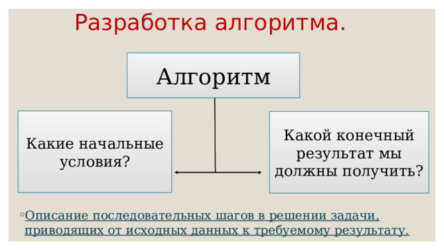 Урок алгоритмы и исполнители 8 класс