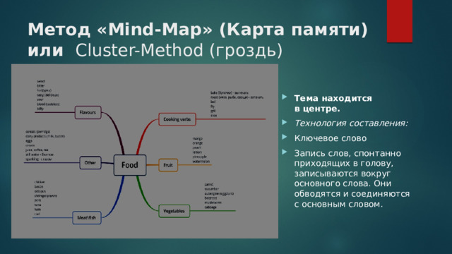 Метод «Mind-Map» (Карта памяти) или   Cluster-Method (гроздь)   Тема находится в центре. Технология составления: Ключевое слово Запись слов, спонтанно приходящих в голову, записываются вокруг основного слова. Они обводятся и соединяются с основным словом. 