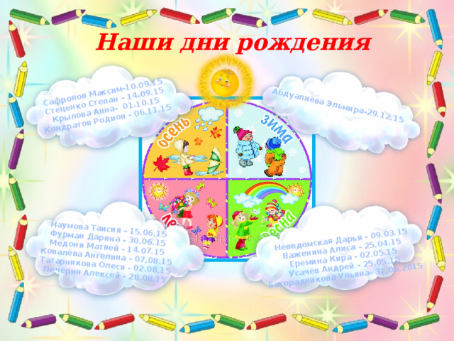 Сафронов Максим-10.09.15 Стеценко Степан - 14.09.15 Наумова Таисия - 15.06.15 Абдуалиева Эльмира-29.12.15 Фурман Дарина - 30.06.15 Крылова Анна- 01.10.15 Неведомская Дарья - 09.03.15 Кондратов Родион - 06.11.15 Медони Матвей - 14.07.15  Важенина Алиса - 25.04.15 Ковалёва Ангелина - 07.08.15 Еремина Кира - 02.05.15 Татарникова Олеся - 02.08.15 Усачёв Андрей - 25.05.15 Печёрин Алексей - 28.08.15 Богорадникова Ульяна- 31.05.2015 Наши дни рождения 