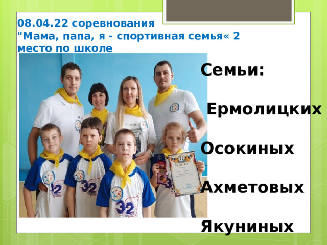 08.04.22 соревнования  