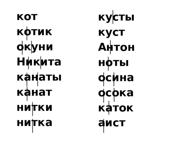 кот котик окуни Никита канаты канат нитки нитка кусты куст Антон ноты осина осока каток аист 