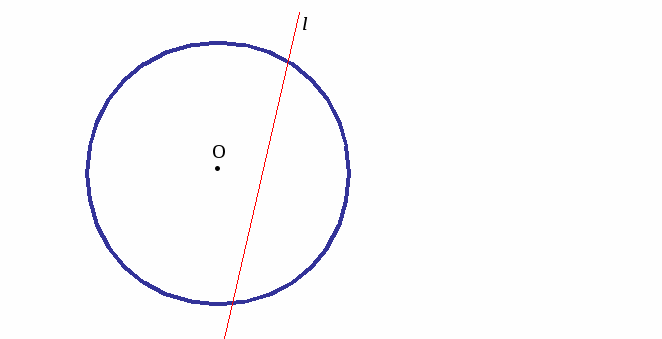 Дано окружность с центром о