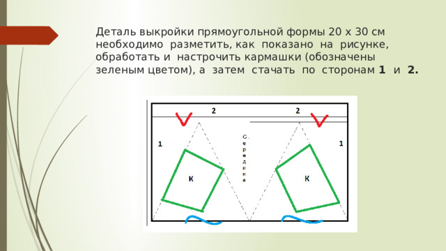 Деталь выкройки прямоугольной формы 20 х 30 см необходимо разметить, как показано на рисунке, обработать и настрочить кармашки (обозначены зеленым цветом), а затем стачать по сторонам 1 и 2. 