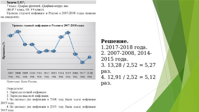 Решение. 1.2017-2018 года. 2. 2007-2008, 2014-2015 года. 3. 13,28 / 2,52 = 5,27 раз. 4. 12,91 / 2,52 = 5,12 раз. 