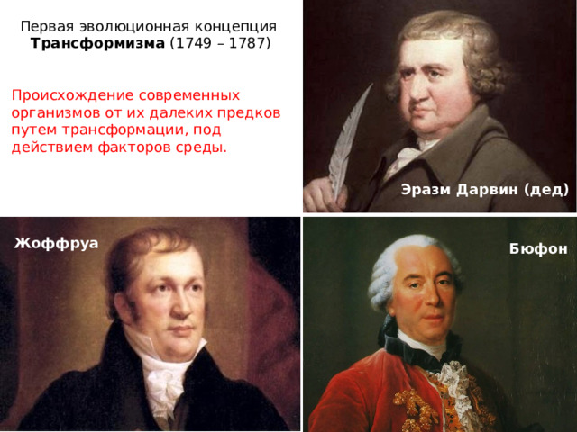 Эразм дарвин фото