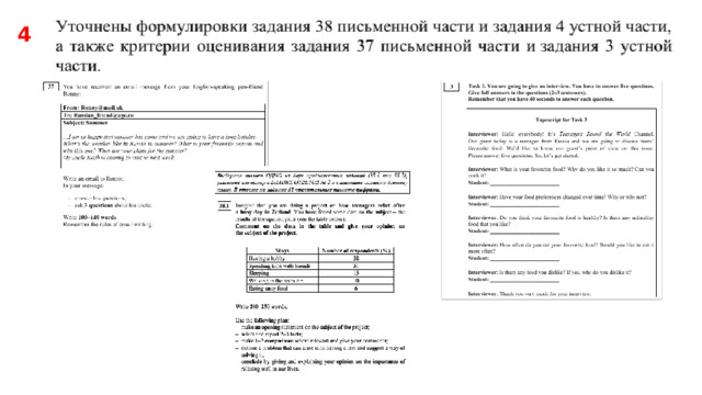 План подготовки к егэ по английскому языку 2023 для учителя