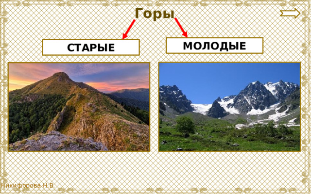 Все горы по росту