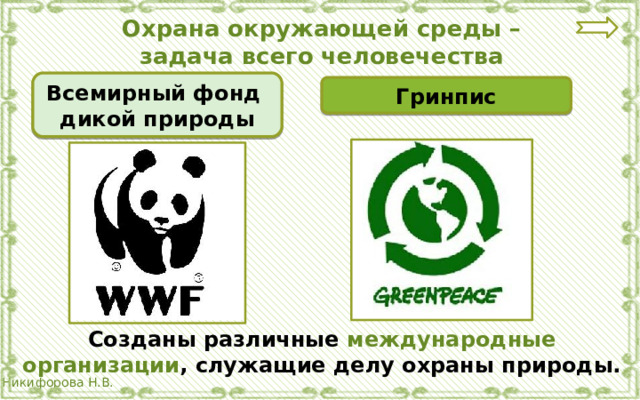 Охрана окружающей среды – задача всего человечества Всемирный фонд дикой природы Гринпис Созданы различные международные организации , служащие делу охраны природы. 