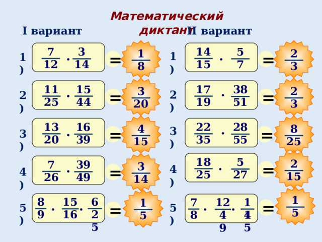 Математический диктант II вариант I вариант 14 7 5 3 1 2 = = 1) 1) · · 12 15 14 7 8 3 11 15 17 38 2 3 = = · 2) · 2) 44 19 25 51 3 20 13 22 28 16 4 8 = = 3) · 3) · 20 35 39 55 15 25 18 5 2 = 7 39 3 = · 4) · 4) 25 27 15 26 49 14 1 8 6 15 14 7 12 = 1 = 5) 5) · · · · 5 9 25 16 15 8 49 5 