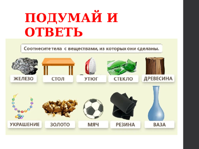 ПОДУМАЙ И ОТВЕТЬ 