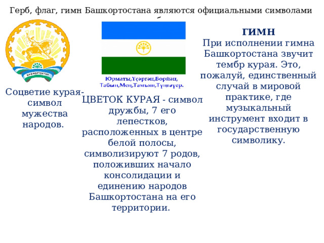 Гимн башкортостана на русском слушать. Флаг башкирской Республики. Башкирские флаги в Украине. Флаг Узбекистана и Башкортостана. Торатау Башкортостан флаг.