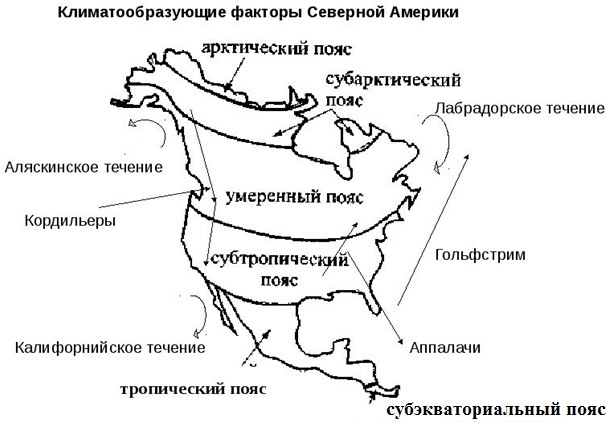 Северная америка климатическая карта 7 класс