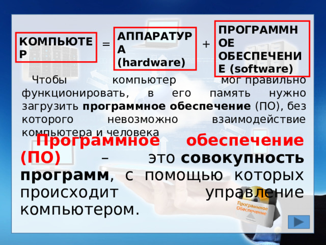 ПРОГРАММНОЕ ОБЕСПЕЧЕНИЕ (software) АППАРАТУРА (hardware) КОМПЬЮТЕР = + Чтобы компьютер мог правильно функционировать, в его память нужно загрузить программное обеспечение (ПО), без которого невозможно взаимодействие компьютера и человека Программное обеспечение (ПО) – это  совокупность программ , с помощью которых происходит управление компьютером. 