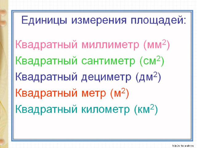 1 квадратный миллиметр. Квадратный километр квадратный миллиметр. Квадратный миллиметр и квадратный километр 4 класс. Единицы площади квадратный километр квадратный миллиметр 4 класс. Квадратный мм 4 класс.