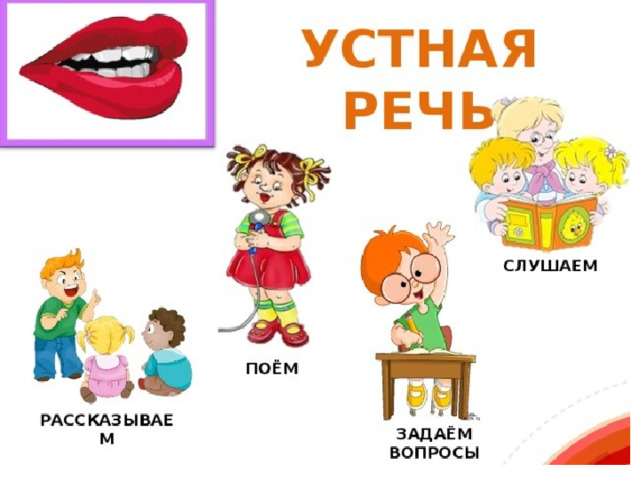 Письменная речь презентация