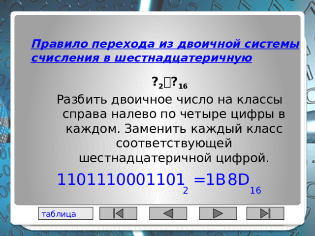 Правило перехода из двоичной системы счисления в восьмеричную Разбить двоичное число на классы справа налево по три цифры в каждом. Заменить каждый класс соответствующей восьмеричной цифрой. 0 0 1 0 0 1 1 0 1 1 = 1 1 0 1 1 0 1 1 1 0 2 2 1 6 5 4 8 