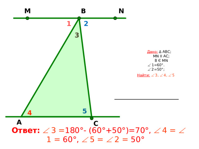 N В М    1 2 3  Дано: ∆ АВС;  MN II AC;  В Є МN    1=60°.   2=50°;   Найти:   3,  4,  5     5 4  А С Ответ:   3 = 180°- (60°+50°)=70°,  4 =   1 = 60°,   5 =   2 = 50°  