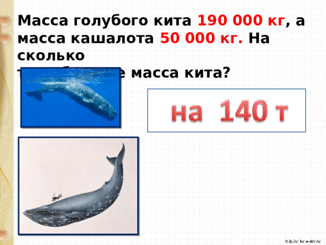 Масса голубого кита 190 000 кг , а масса кашалота 50 000 кг. На сколько тонн больше масса кита? 