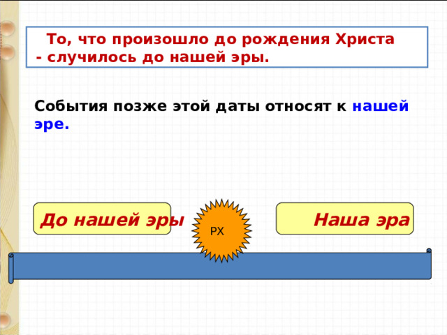  То, что произошло до рождения Христа  - случилось до нашей эры. События позже этой даты относят к нашей эре. РХ До нашей эры  Наша эра 