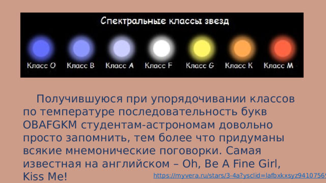 Получившуюся при упорядочивании классов по температуре последовательность букв OBAFGKM студентам-астрономам довольно просто запомнить, тем более что придуманы всякие мнемонические поговорки. Самая известная на английском – Oh, Be A Fine Girl, Kiss Me! https://myvera.ru/stars/3-4a?ysclid=lafbxkxsyz941075694 
