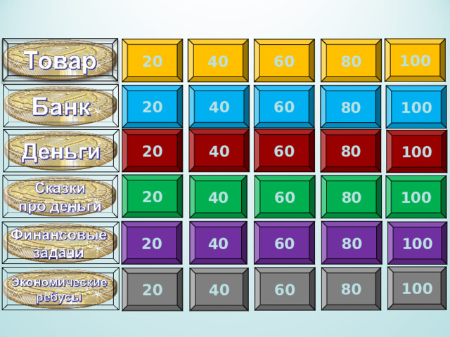 100 20 80 40 60 20 40 60 80 100 40 60 20 80 100 20 40 60 80 100 80 20 40 60 100 100 80 60 20 40 11 