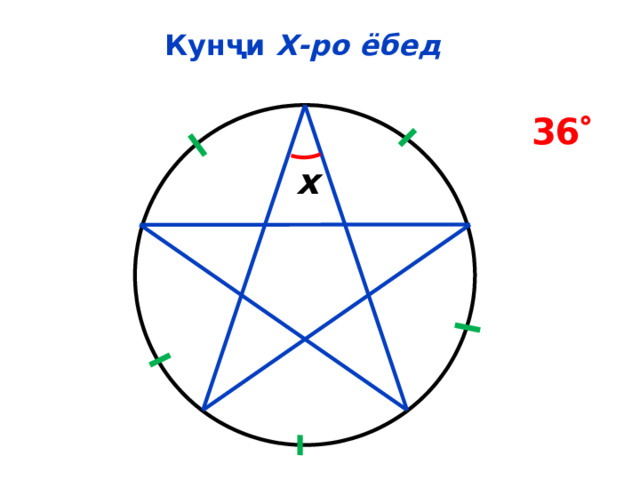 Кунҷи Х-ро ёбед 36  x 