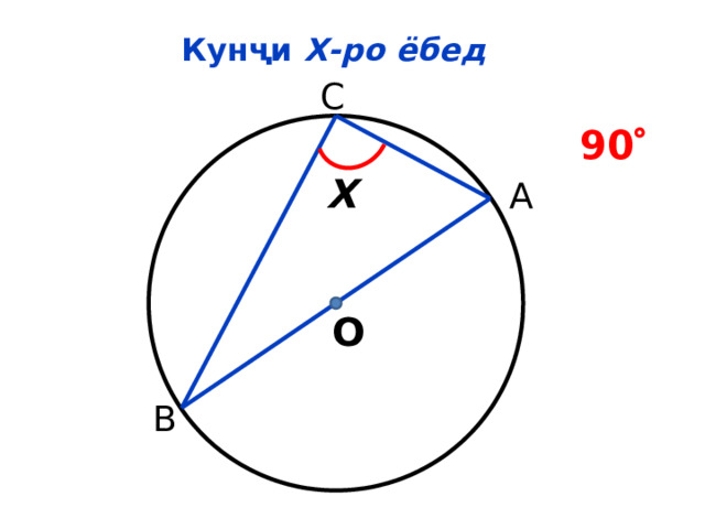 Кунҷи Х-ро ёбед С 90  Х А О В 