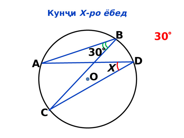 Кунҷи Х-ро ёбед В 30  30  D А Х О С 