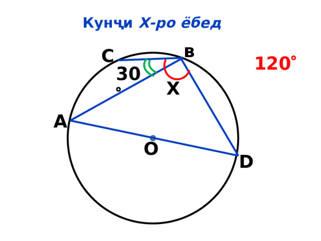 Кунҷи Х-ро ёбед в С 120  30  Х А О D 