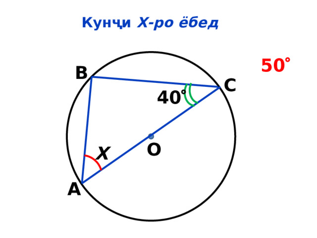 Кунҷи Х-ро ёбед 50  В С 40  О Х А 