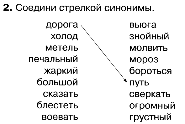 Картинки по русскому языку антонимы