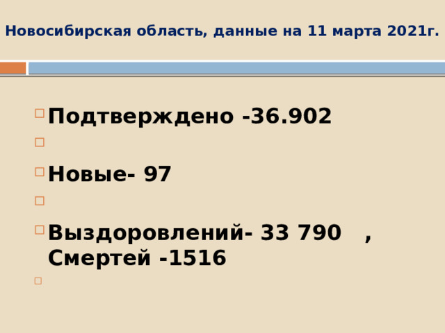 Новосибирская область, данные на 11 марта 2021г.     Подтверждено -36.902   Новые- 97   Выздоровлений- 33 790 , Смертей -1516   