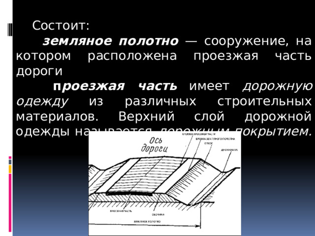  Состоит:  земляное полотно — сооружение, на котором расположена проезжая часть дороги  п роезжая часть имеет дорожную одежду из различных строительных материалов. Верхний слой дорожной одежды называется дорожным покрытием. 
