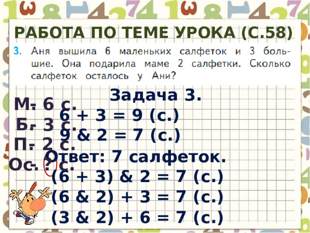 Работа по теме урока (с.58) Задача 3. - 6 с . М. 6 + 3 = 9 ( с .) Б. - 3 с. 9 & 2 = 7 ( с .) - 2 с . П. Ответ : 7 салфеток. Ос. - ? с. (6 + 3) & 2 = 7 ( с .) (6 & 2) + 3 = 7 ( с .) (3 & 2) + 6 = 7 ( с .) 