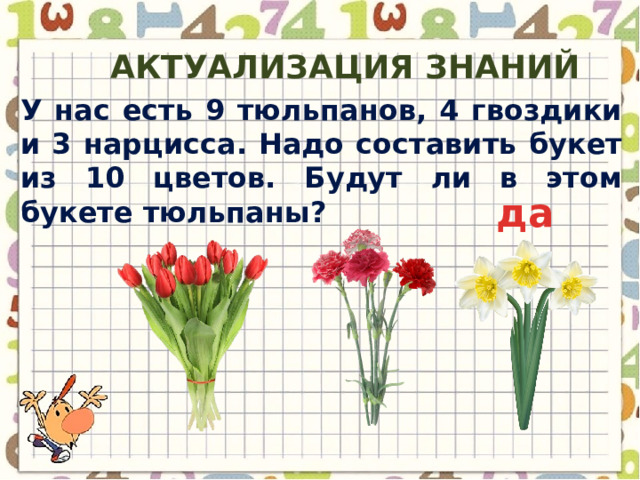 Актуализация знаний У нас есть 9 тюльпанов, 4 гвоздики и 3 нарцисса. Надо составить букет из 10 цветов. Будут ли в этом букете тюльпаны? да 