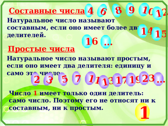 Презентация простые числа составные числа