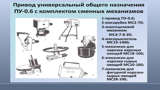 Универсальный привод это