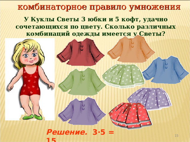 комбинаторное правило умножения У Куклы Светы 3 юбки и 5 кофт, удачно сочетающихся по цвету. Сколько различных комбинаций одежды имеется у Светы? Решение. 3·5 = 15 14 