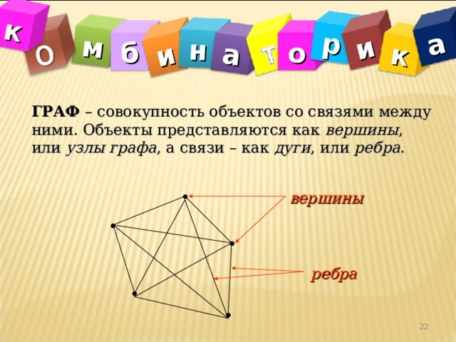 м и н а р и к а к б о ГРАФ – совокупность объектов со связями между ними. Объекты представляются как вершины , или узлы графа , а связи – как дуги , или ребра . вершины ребра 22 